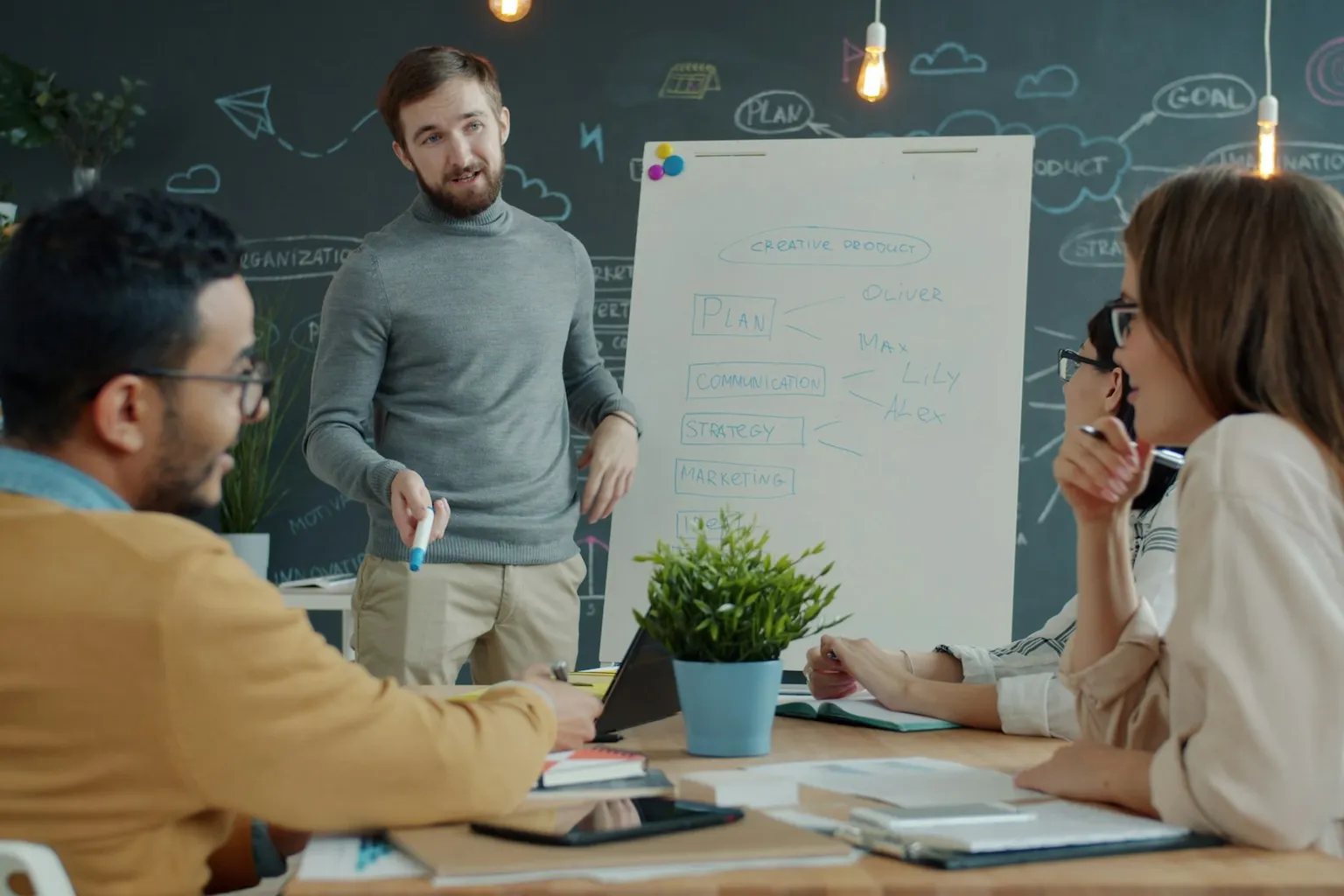 Whiteboard session